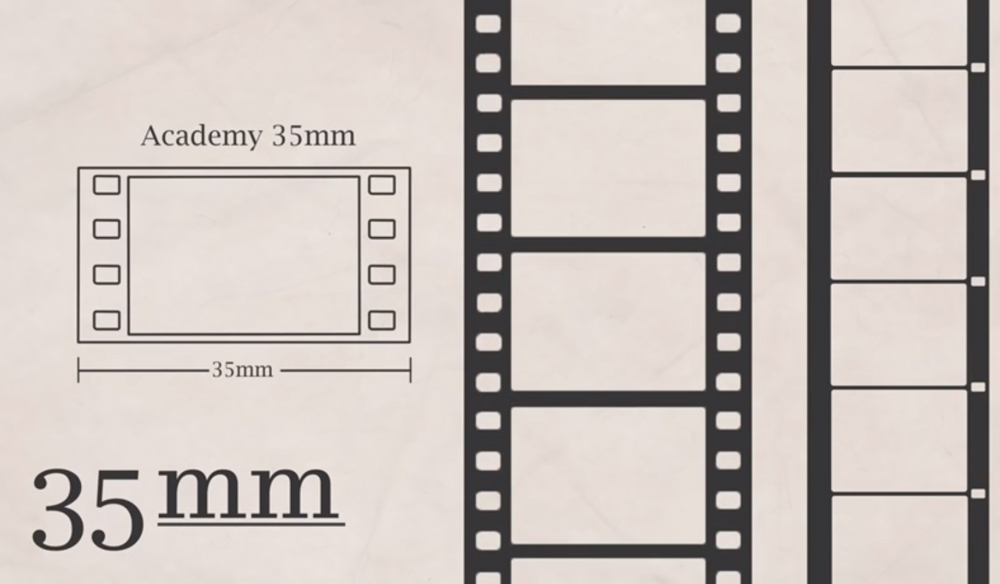 Unveiling the Fascinating World of Film: All You Need to Know