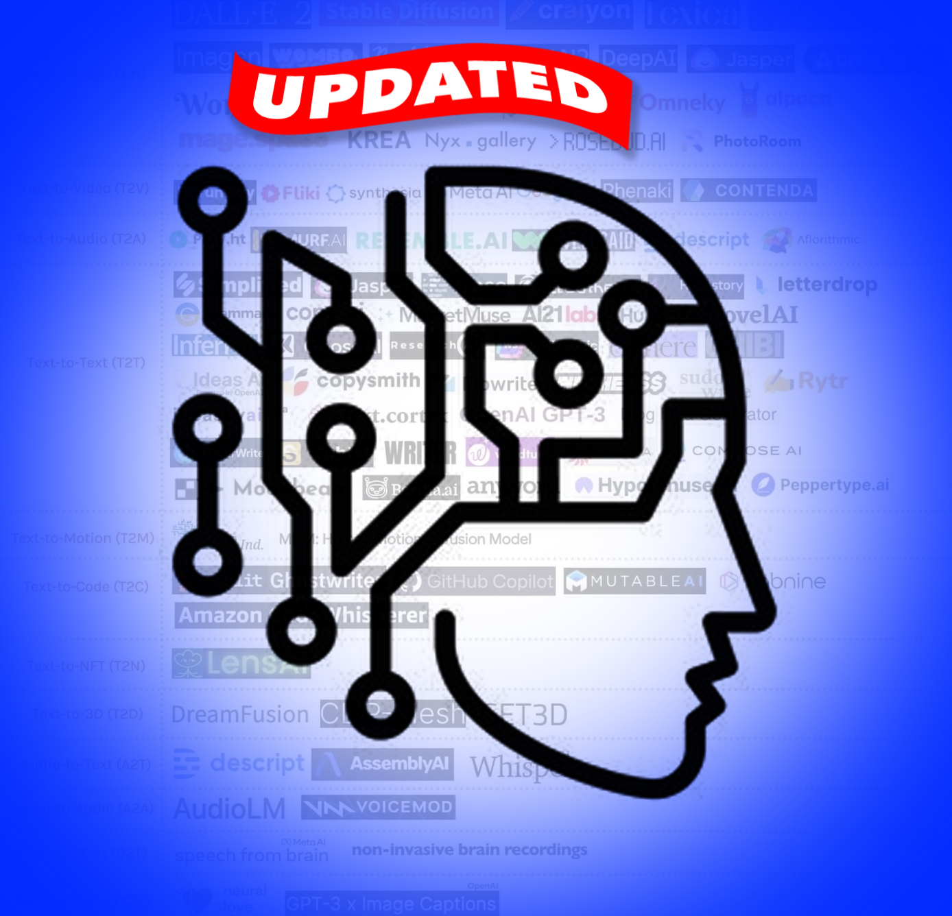 “AI Tools You Need Now” – ProVideo Coalition’s Jeff Foster Shares Essential List