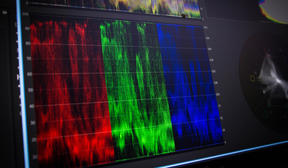 Video Editing Techniques for Correcting Skin Tones