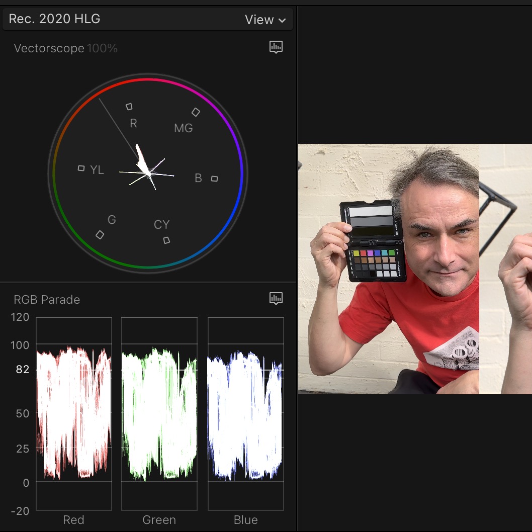 Non-editors embrace HDR editing: Join the trend, says Iain Anderson – ProVideo Coalition